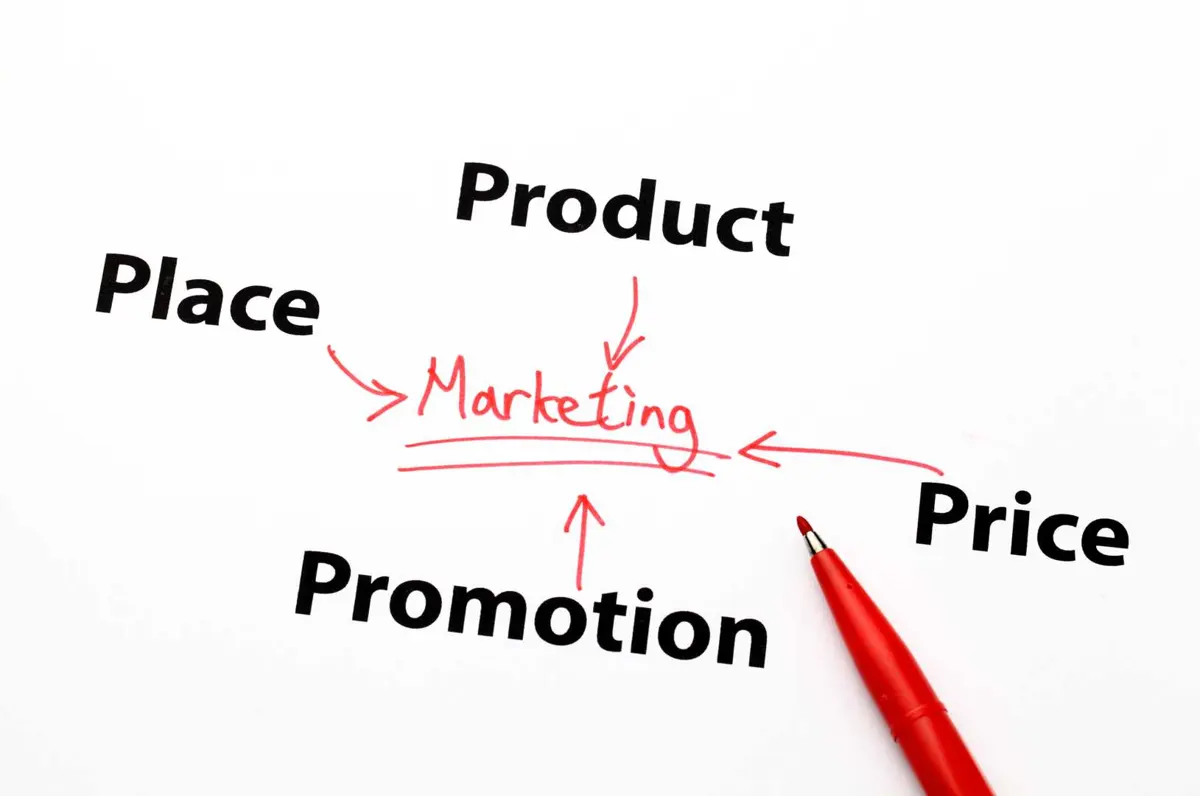 PPC-Priority-WorkPlace-Graph
